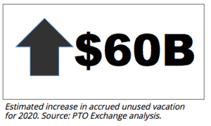 60B-increase-accrued-PTO-liability-pto-time-bomb