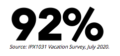 92-percent-covid-changed-vacation-plans-PTO-exchange