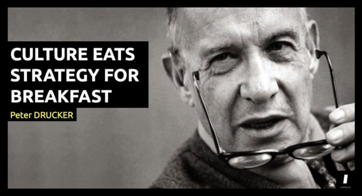 peter-drucker-culture-eats-strategy-for-breakfast