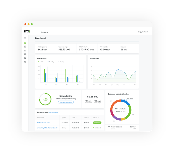 Cloud-Based PTO Benefits Platform