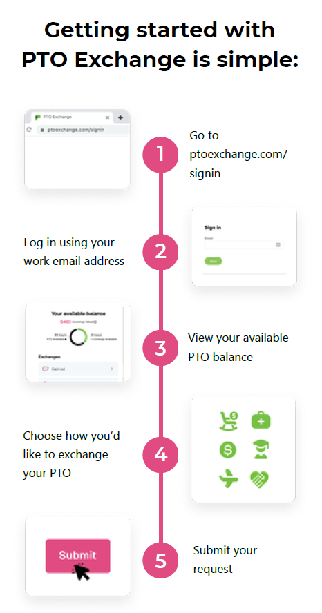 User Brochure Image