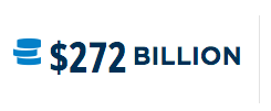 272-billion-unused-PTO-2015
