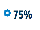 75-percent-execs-encourage-taking-time-off