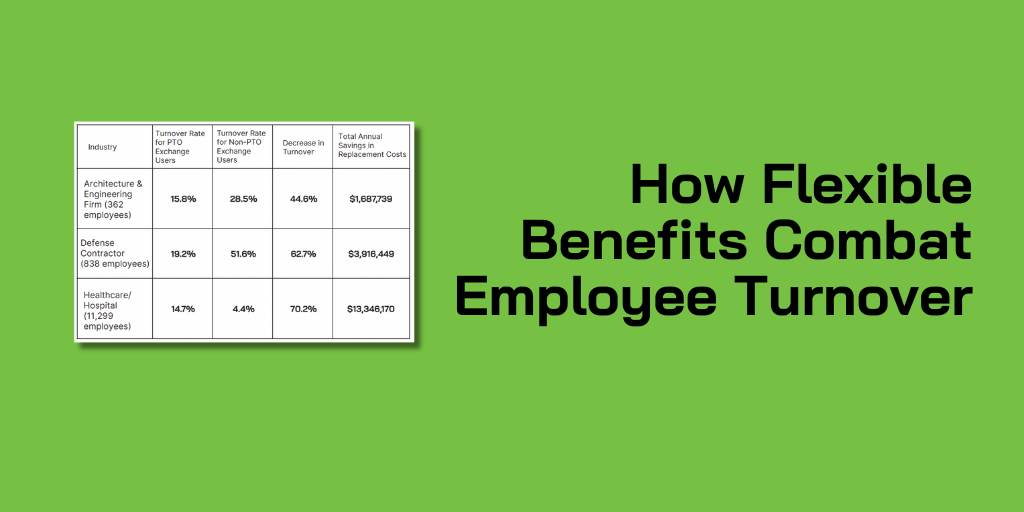 How Flexible Benefits Combat Employee Turnover